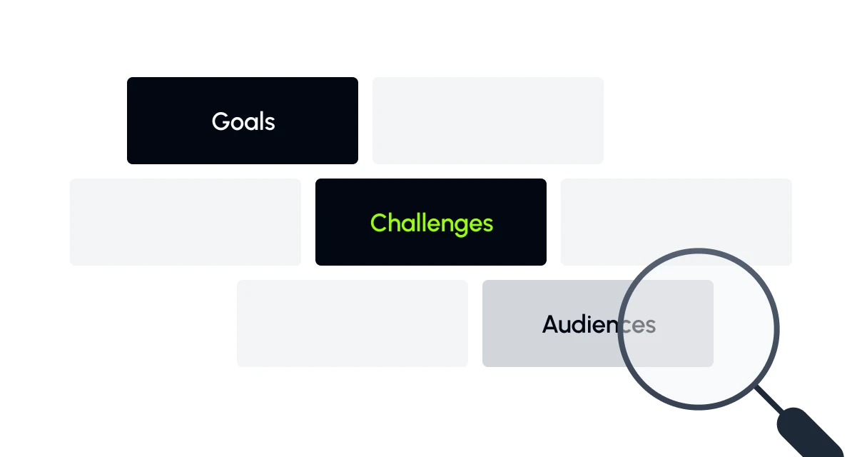 Analyze & Discover